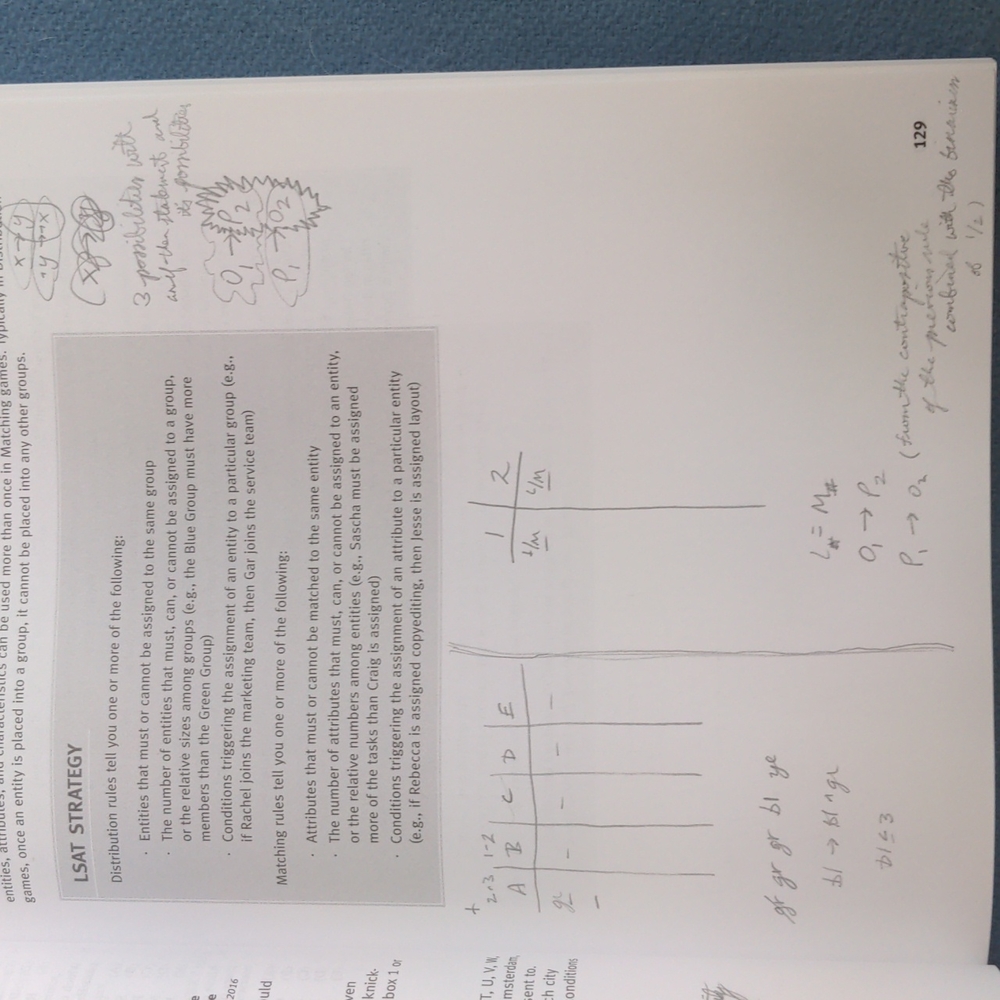 KAPLAN LSAT prep Lesson Book - Picture 3 of 4